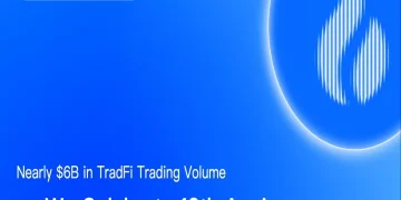 HTX Publishes Its Q3 2026 Scorecard: Cumulative TradFi Trading Volume Approaches $6B Amid 13th Anniversary Celebration