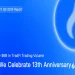HTX Publishes Its Q3 2026 Scorecard: Cumulative TradFi Trading Volume Approaches $6B Amid 13th Anniversary Celebration
