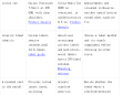 Comparing Tapstitch and Apliiq for Custom Clothing Production and Supply Chains