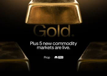 Gold, silver, oil, and other commodities are now live on Kraken Prop at half the commission