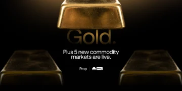 Gold, silver, oil, and other commodities are now live on Kraken Prop at half the commission