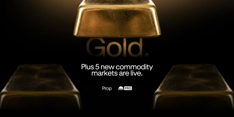 Gold, silver, oil, and other commodities are now live on Kraken Prop at half the commission