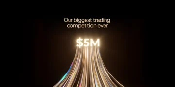The $5,000,000 USDG Kraken Futures Challenge: one leaderboard, three multipliers