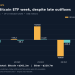 Bitcoin ETF Week Stays Positive After Late Outflows
