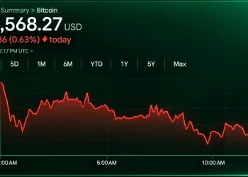 Bitcoin Price Faces $78K Threat as Sellers Hammer Key Support