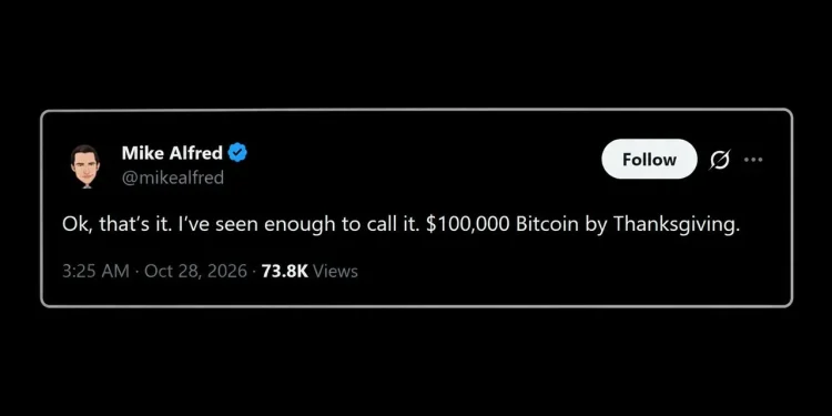 Bitcoin Price to $100,000 by Thanksgiving Says Popular Investor