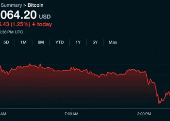 Bitcoin Price Sinks to $79,146 as Liquidations Rock Weekend Trading