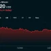 Bitcoin Price Sinks to $79,146 as Liquidations Rock Weekend Trading