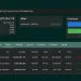 Hyperliquid Whale Down $9 Million This Week Flips to a 20x Tesla Bet
