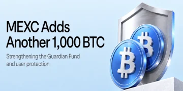 MEXC adds another 1,000 BTC to Guardian Fund, strengthening user protection
