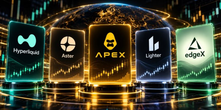 Best Perp DEXes in 2026: Hyperliquid, Aster, Lighter, edgeX, and ApeX Omni Compared