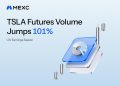 U.S. Earnings Season Heats Up as MEXC TSLA Stock Futures Weekly Volume Jumps 101%