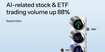 MEXC Reports 88% Growth in AI-Related Tokenized U.S. Stock and ETF Trading Volume in September, With Four Infrastructure Sectors Up Over 90%