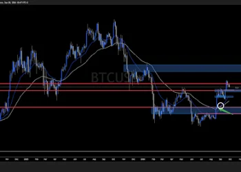 Crypto Shorts Lose $110M In Ten Minutes As Sudden Rally Forces Traders Out