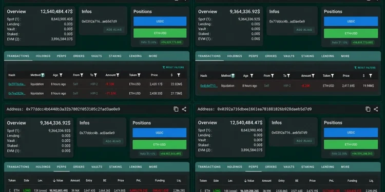 Ethereum Price Dip to $2.42K Liquidates a $69M Whale Who Reloaded Again