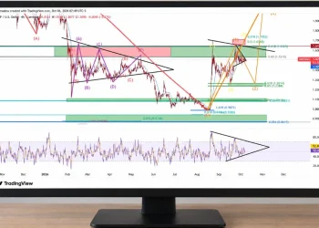 XRP Could Skip Final Rally and Fall Toward $1.27 Support