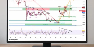 XRP Could Skip Final Rally and Fall Toward $1.27 Support