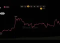 XRP ETF Buyers Refuse to Quit Despite Sitting on a $230M Paper Loss