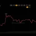 XRP ETF Buyers Refuse to Quit Despite Sitting on a $230M Paper Loss